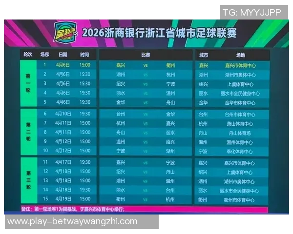 2026年3月份新闻杭州足球队领跑最新灵活性排名TOP10其他球队紧随其后